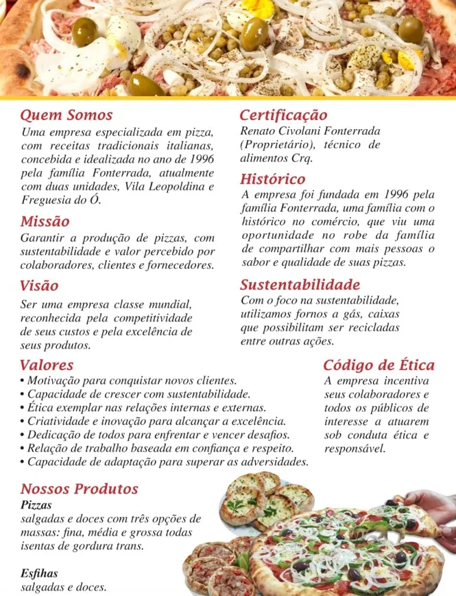 City Pizzas